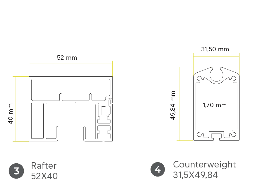 Technical-Characteristics-ZIP-Screen-MF-2